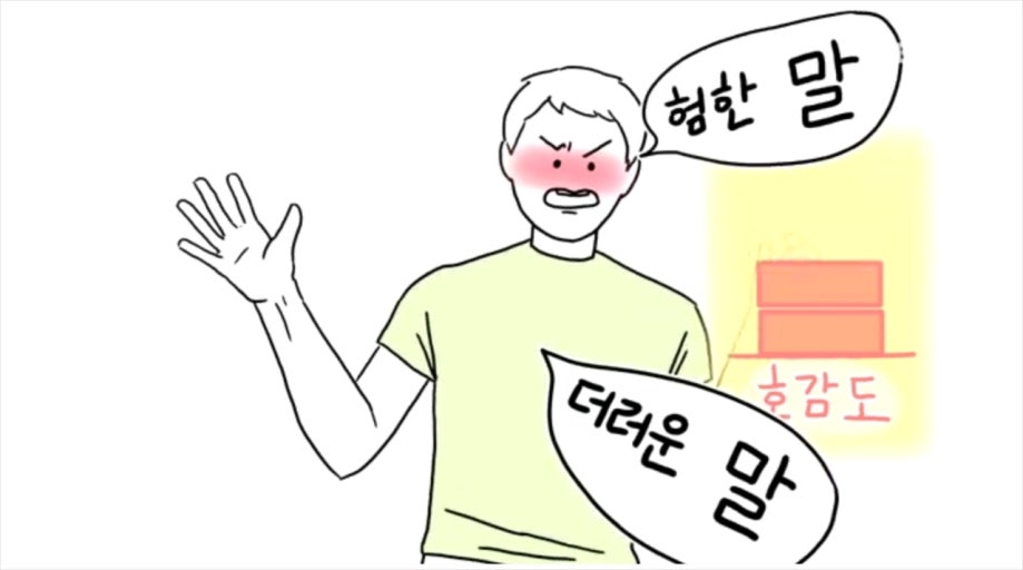 부정성효과.jpg